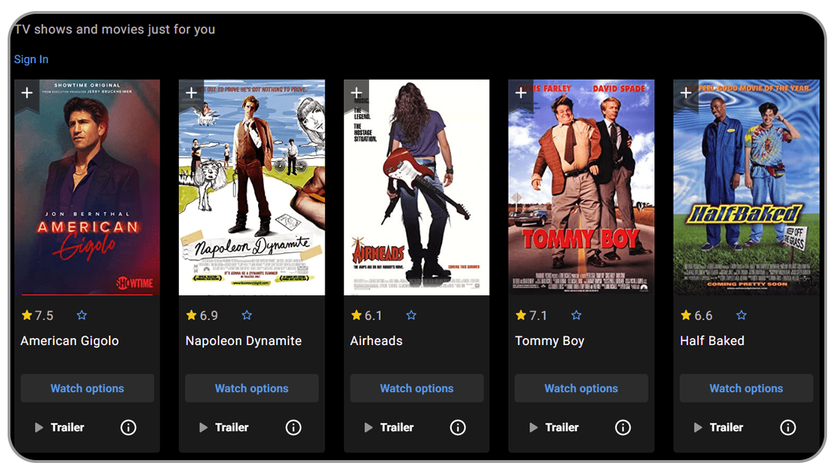 Why IMDb Reviews Matter for Bollywood Films